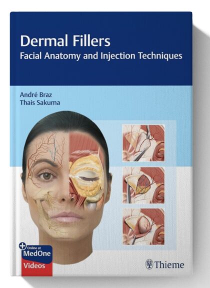 Dermal Fillers: Facial Anatomy and Injection Techniques